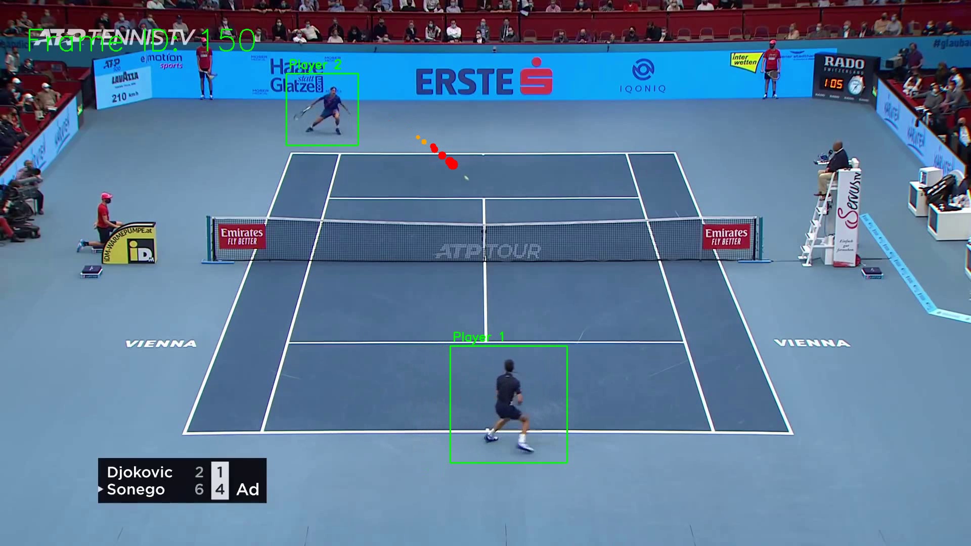 Tennis Match Analysis System